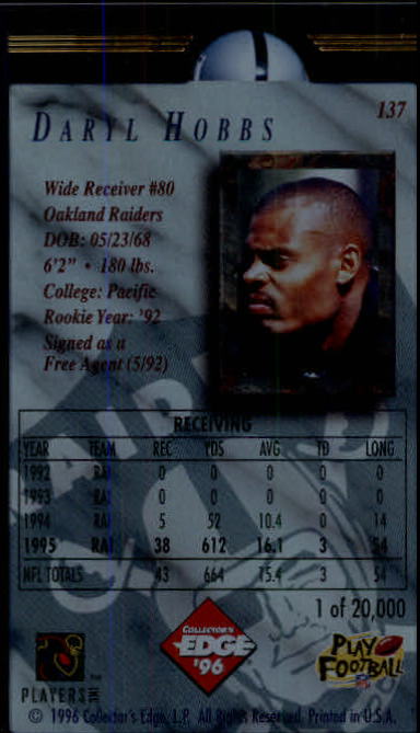 1996 CE President's Reserve #137 Daryl Hobbs RC back image