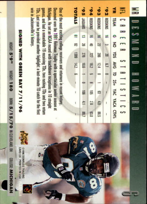 A2157- 1996 Donruss Football Cards 1-240 +Inserts -You Pick- 15+ FREE US SHIP - Picture 13 of 483
