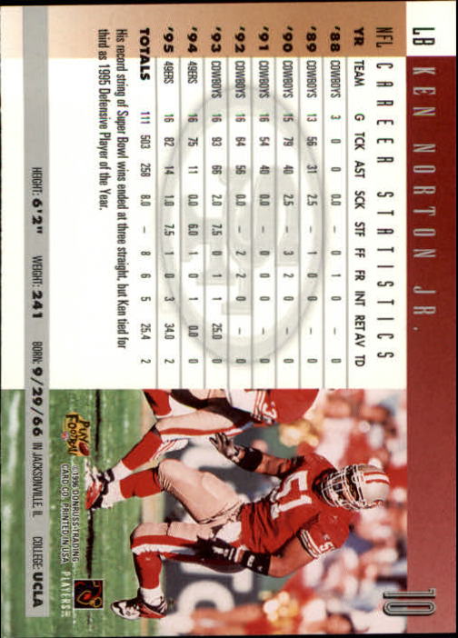 1996 Donruss #10 Ken Norton Jr. back image