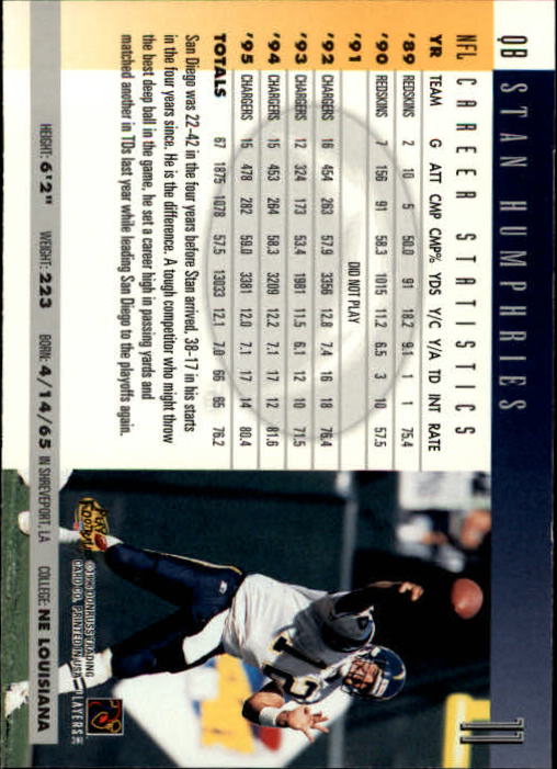 A2157- 1996 Donruss Football Cards 1-240 +Inserts -You Pick- 15+ FREE US SHIP - Picture 23 of 483