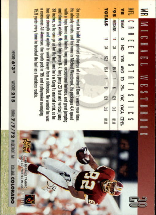 A2157- 1996 Donruss Football Cards 1-240 +Inserts -You Pick- 15+ FREE US SHIP - Picture 57 of 483