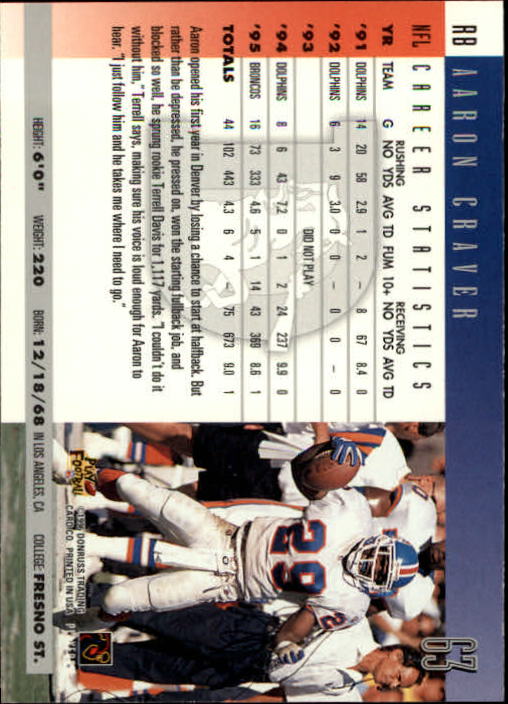 A2157- 1996 Donruss Football Cards 1-240 +Inserts -You Pick- 15+ FREE US SHIP - Picture 123 of 483