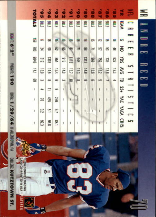 A2157- 1996 Donruss Football Cards 1-240 +Inserts -You Pick- 15+ FREE US SHIP - Picture 137 of 483