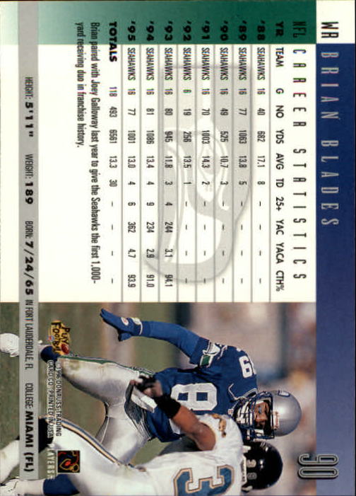 A2157- 1996 Donruss Football Cards 1-240 +Inserts -You Pick- 15+ FREE US SHIP - Picture 173 of 483