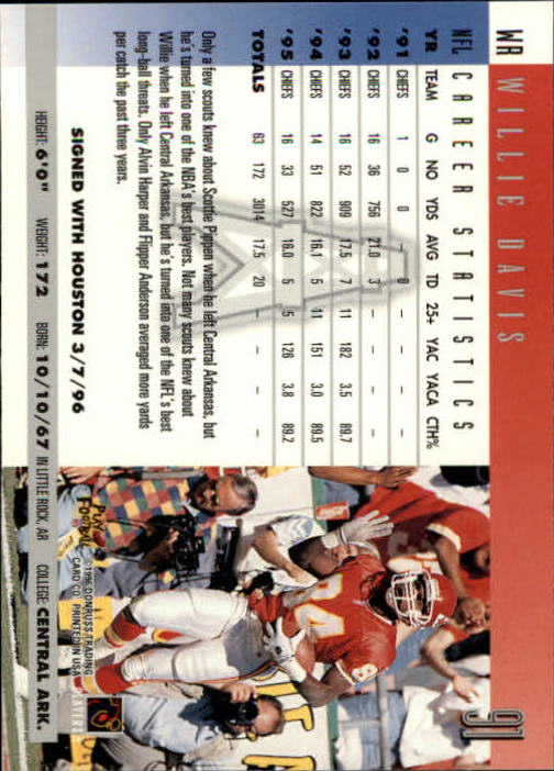 A2157- 1996 Donruss Football Cards 1-240 +Inserts -You Pick- 15+ FREE US SHIP - Picture 175 of 483