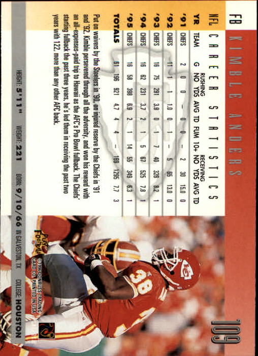 A2157- 1996 Donruss Football Cards 1-240 +Inserts -You Pick- 15+ FREE US SHIP - Picture 209 of 483