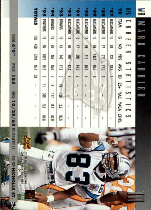 A2157- 1996 Donruss Football Cards 1-240 +Inserts -You Pick- 15+ FREE US SHIP - Picture 213 of 483