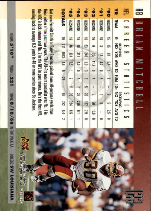 A2157- 1996 Donruss Football Cards 1-240 +Inserts -You Pick- 15+ FREE US SHIP - Picture 233 of 483