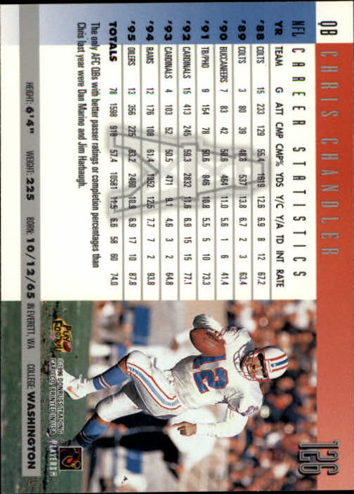 A2157- 1996 Donruss Football Cards 1-240 +Inserts -You Pick- 15+ FREE US SHIP - Picture 241 of 483