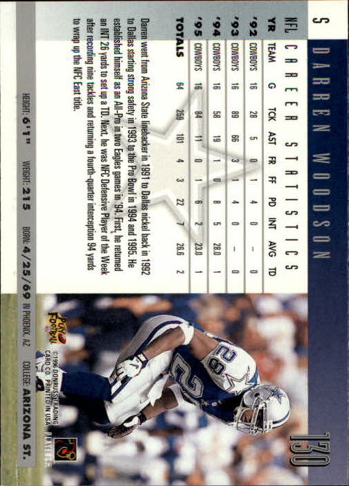A2157- 1996 Donruss Football Cards 1-240 +Inserts -You Pick- 15+ FREE US SHIP - Picture 249 of 483
