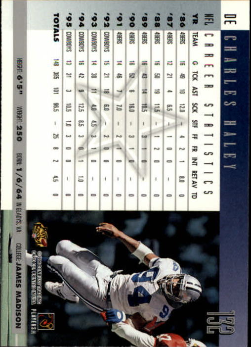 A2157- 1996 Donruss Football Cards 1-240 +Inserts -You Pick- 15+ FREE US SHIP - Picture 253 of 483