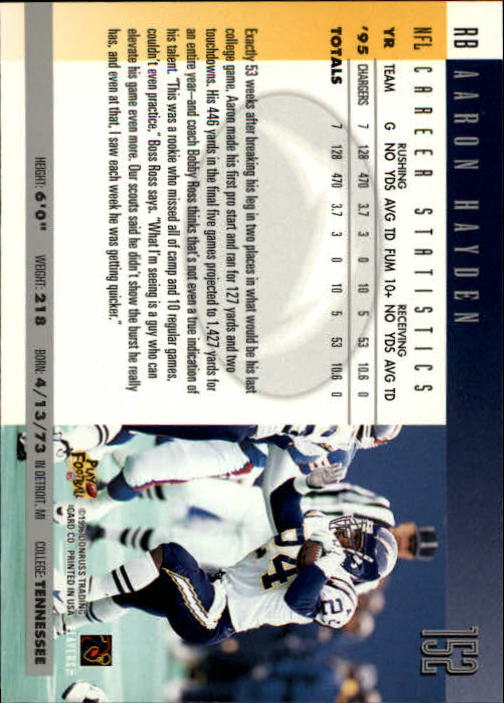 A2157- 1996 Donruss Football Cards 1-240 +Inserts -You Pick- 15+ FREE US SHIP - Picture 293 of 483