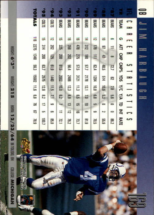 A2157- 1996 Donruss Football Cards 1-240 +Inserts -You Pick- 15+ FREE US SHIP - Picture 327 of 483