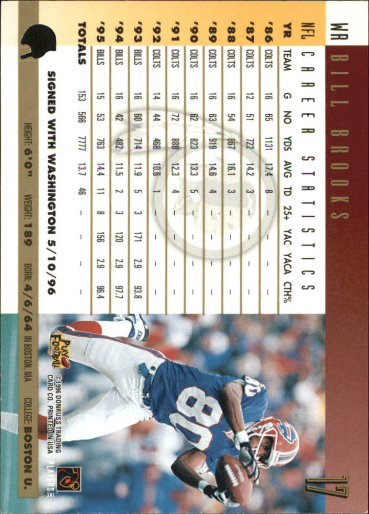 A2157- 1996 Donruss Football Cards 1-240 +Inserts -You Pick- 15+ FREE US SHIP - Picture 467 of 483