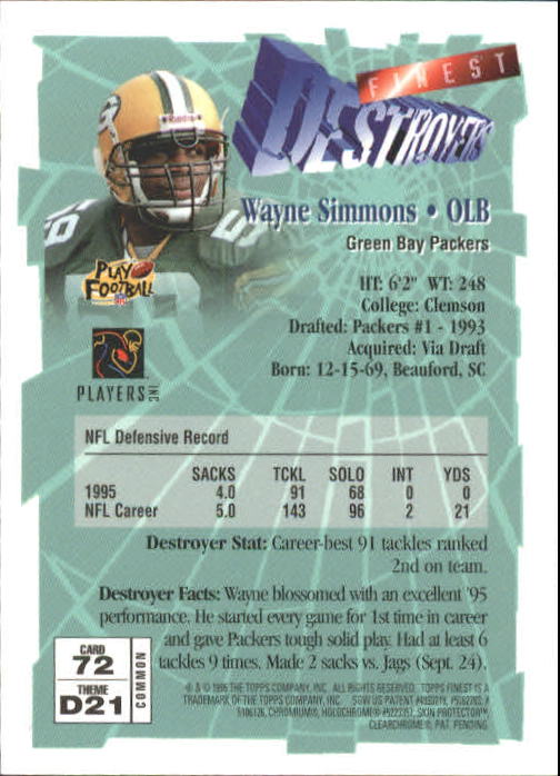 1996 Finest #72 Wayne Simmons B back image