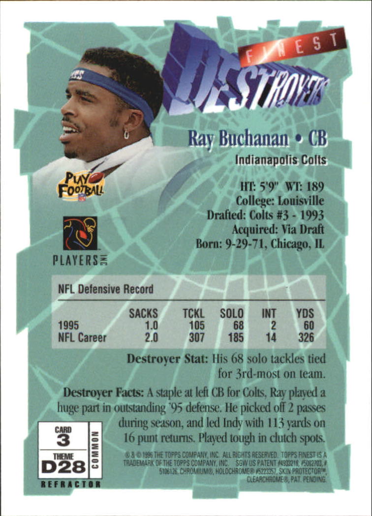 1996 Finest Refractors #3 Ray Buchanan B back image
