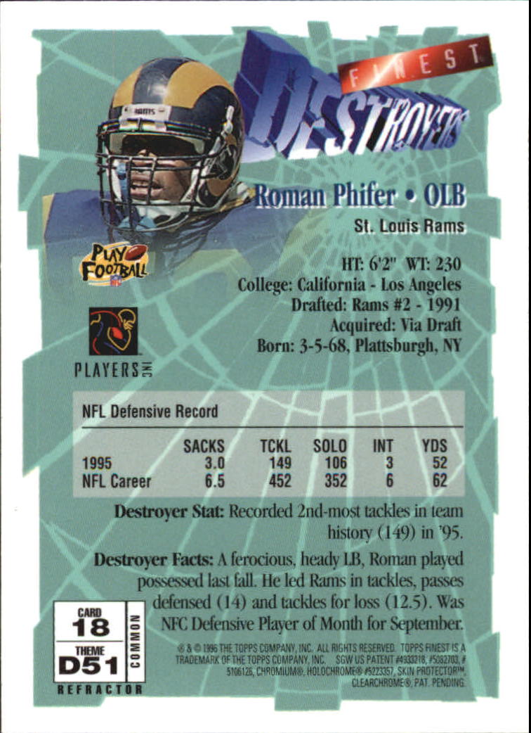 1996 Finest Refractors #18 Roman Phifer B back image