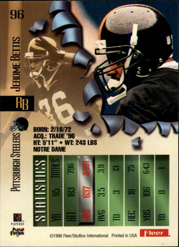 Jerome Bettis cards (1994-2023) Rams Steelers - You Choose