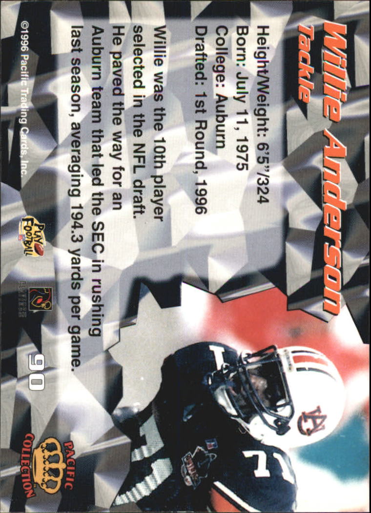 1996 Pacific #90 Willie Anderson back image