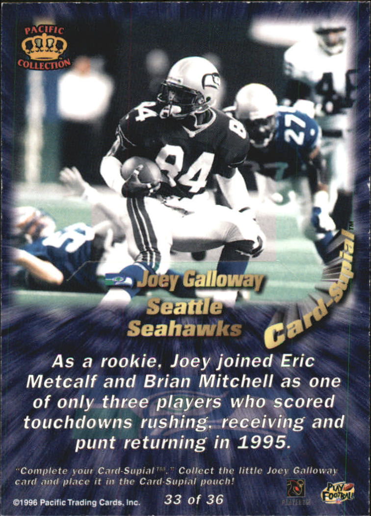 Sports Card Back