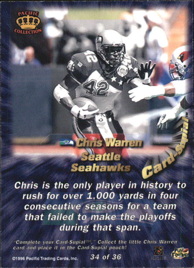Sports Card Back