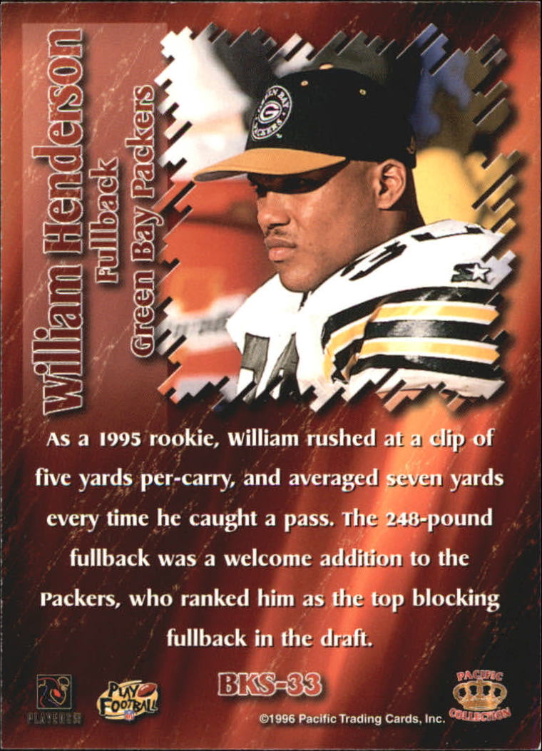 Sports Card Back