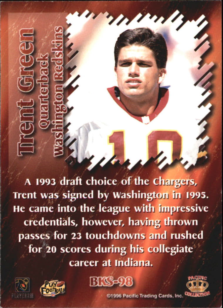 Sports Card Back