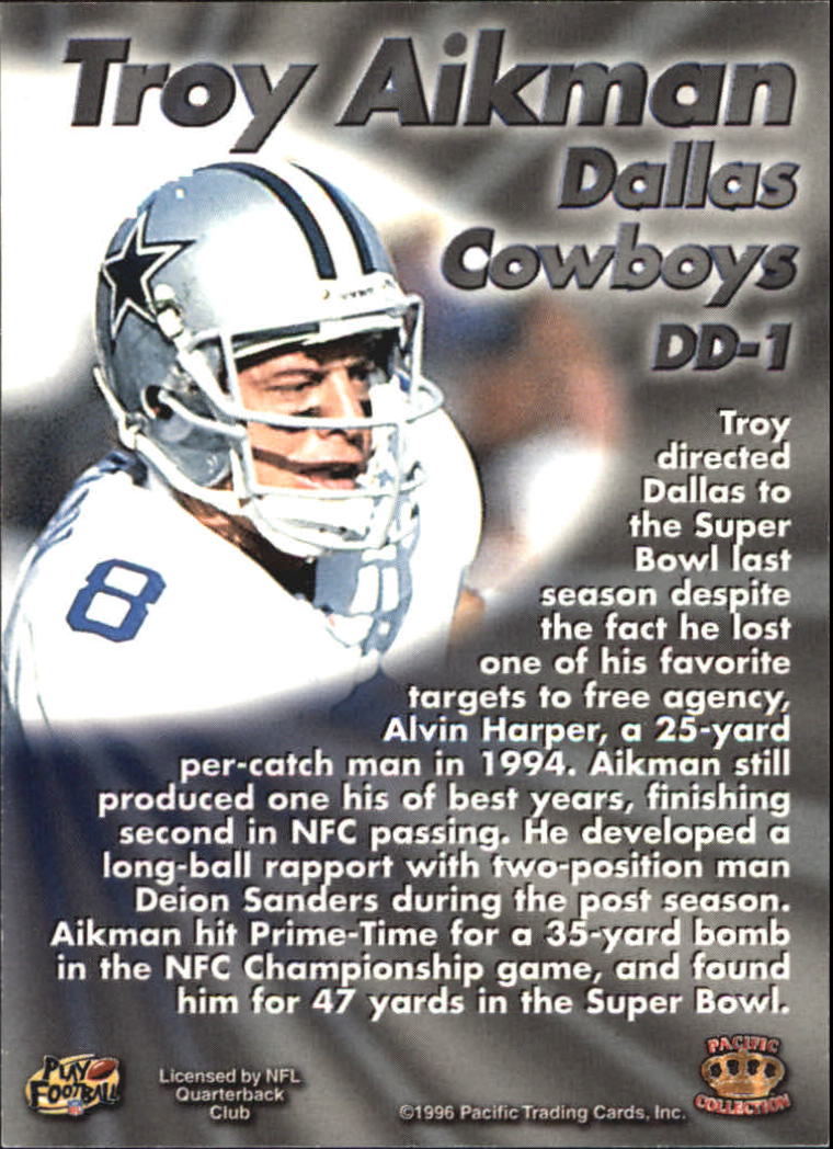 Sports Card Back