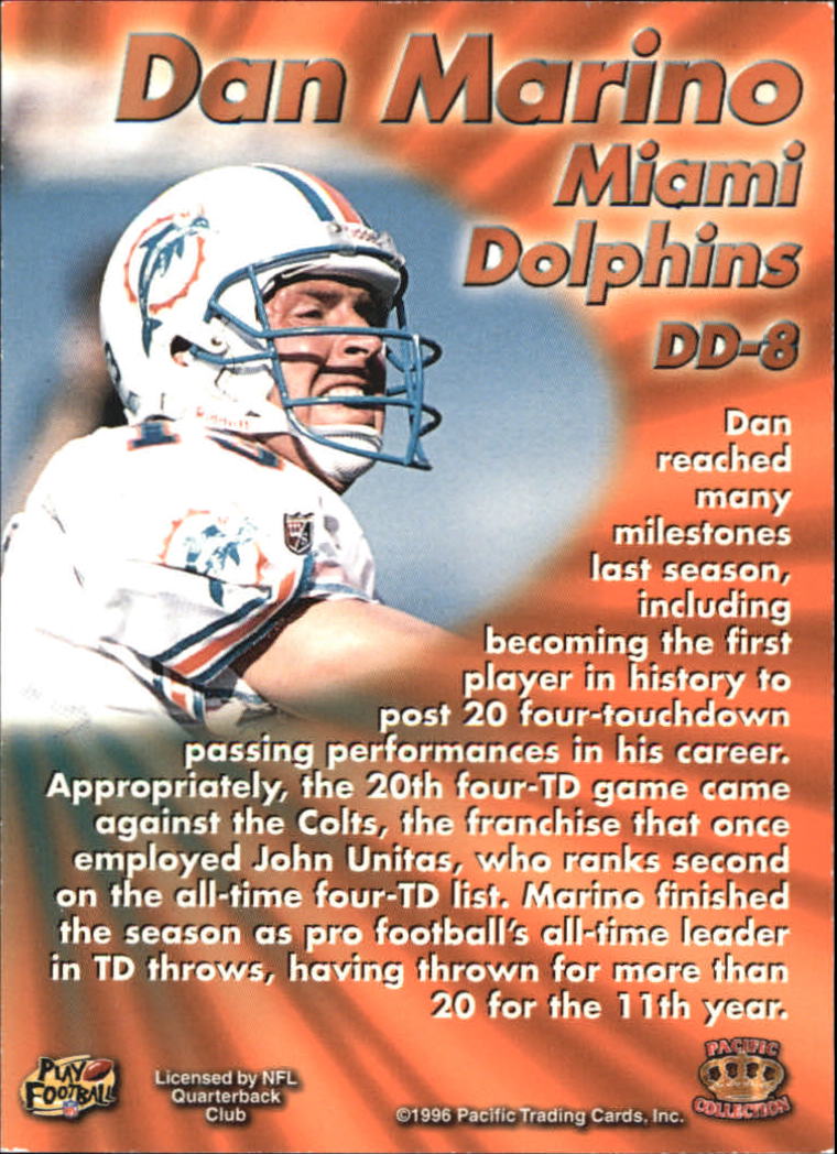 Sports Card Back