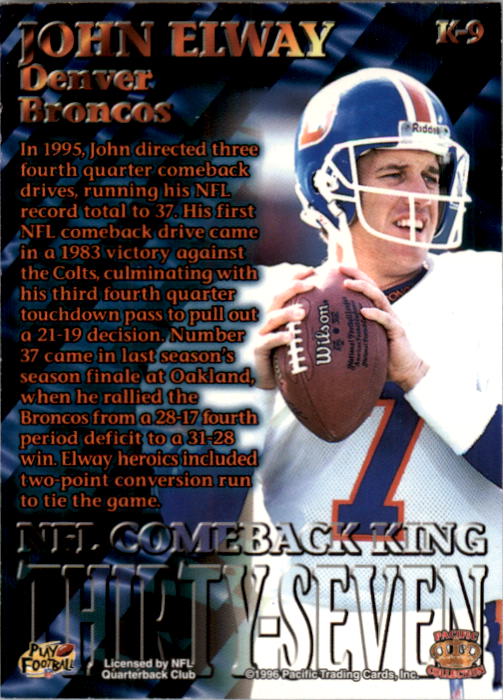 Sports Card Back