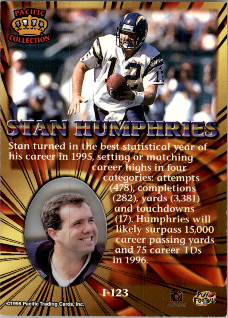 Sports Card Back