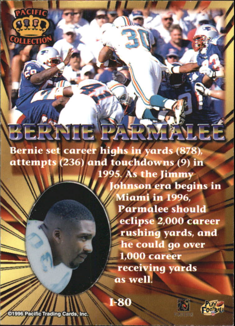 Sports Card Back