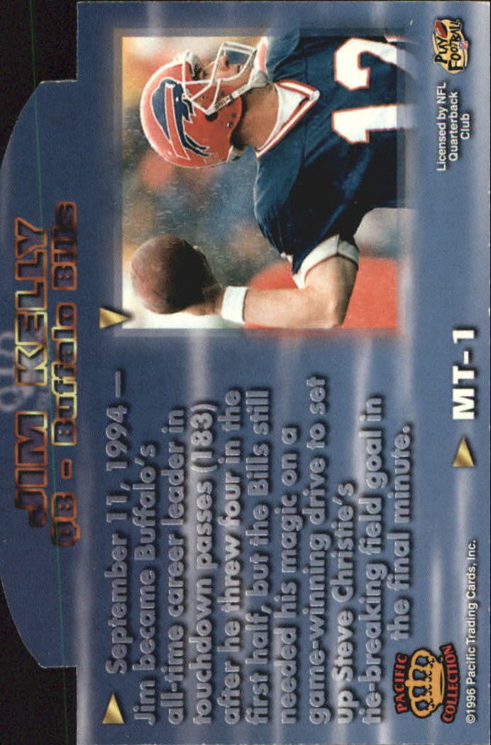 Sports Card Back