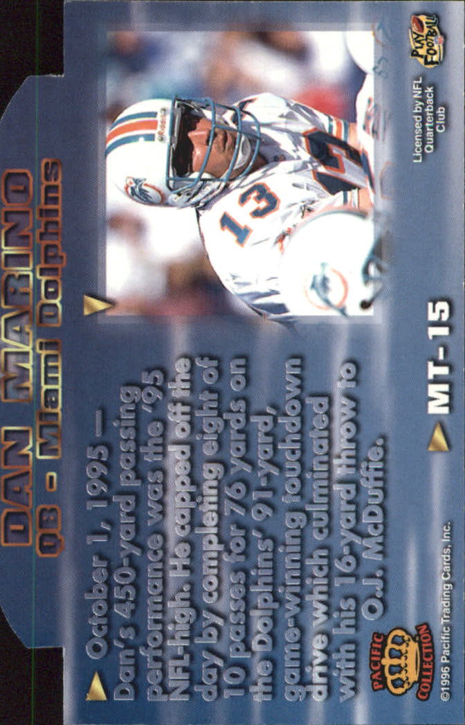 Sports Card Back