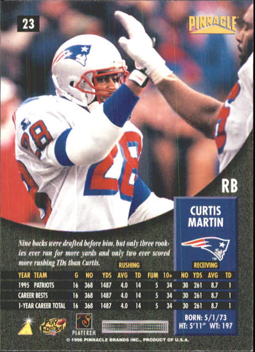 1996 Pinnacle #23 Curtis Martin back image