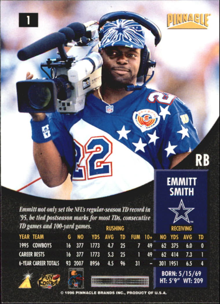 Sports Card Back