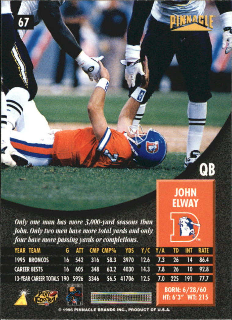 Sports Card Back