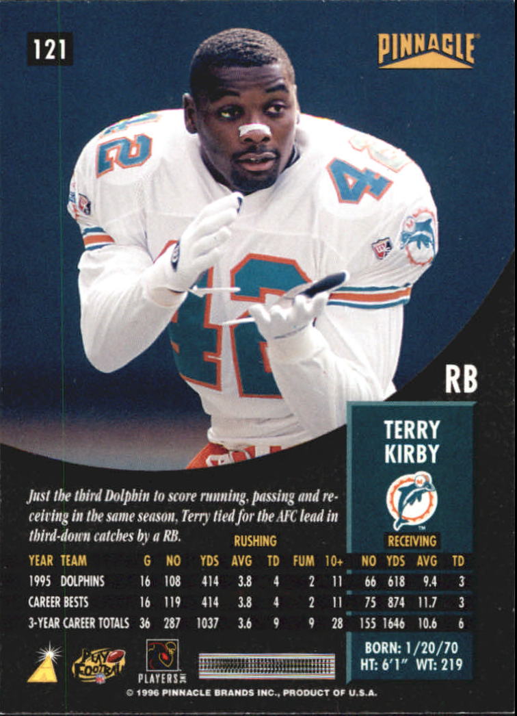 Sports Card Back