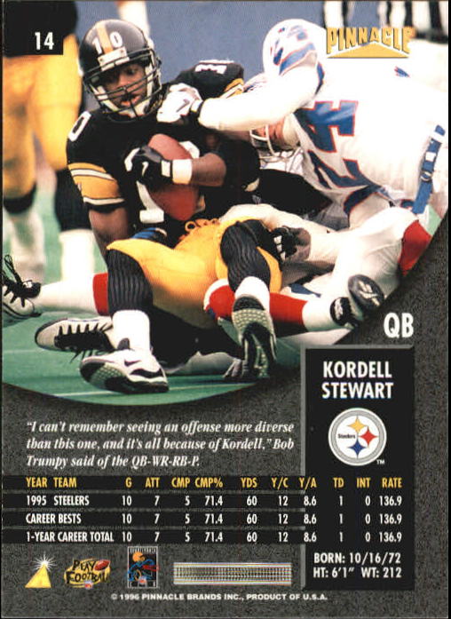 Sports Card Back