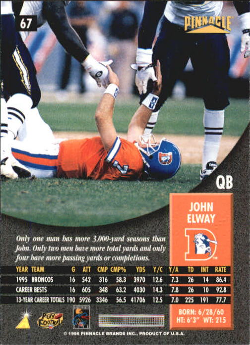 Sports Card Back