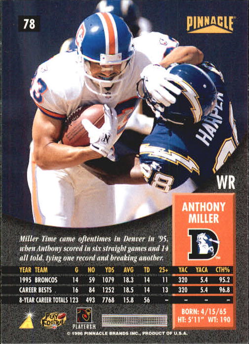 Sports Card Back