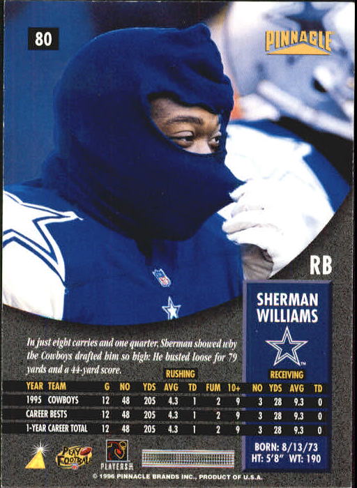 Sports Card Back