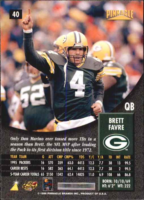 Sports Card Back