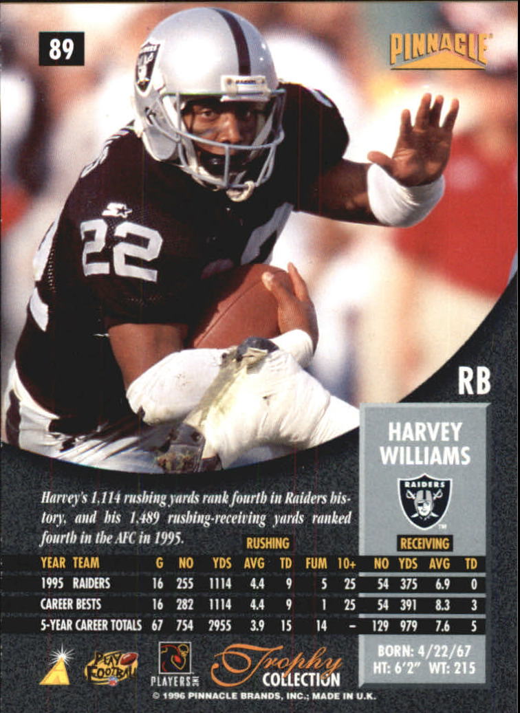 Sports Card Back