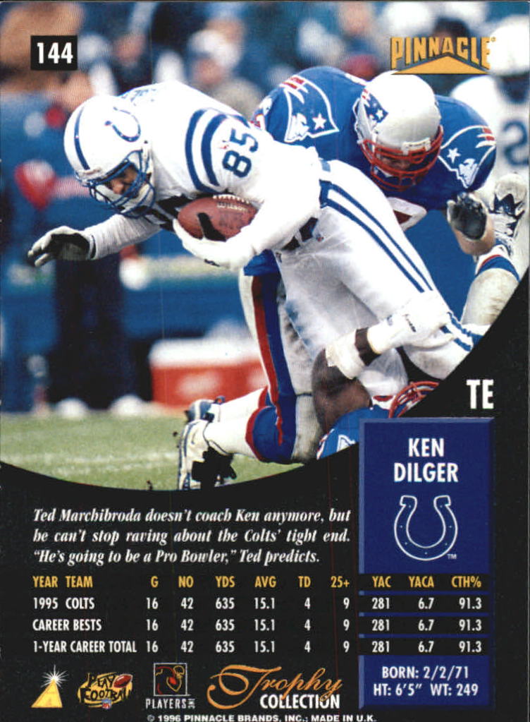 Sports Card Back
