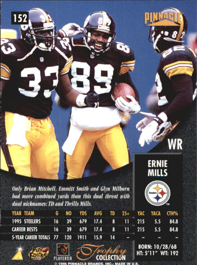 Sports Card Back