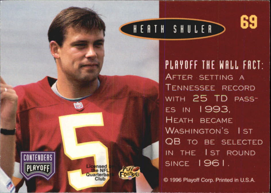 Sports Card Back