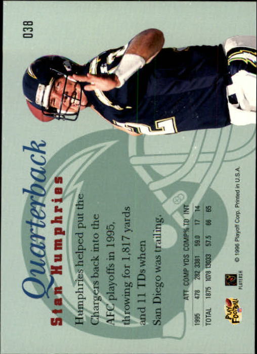 Sports Card Back