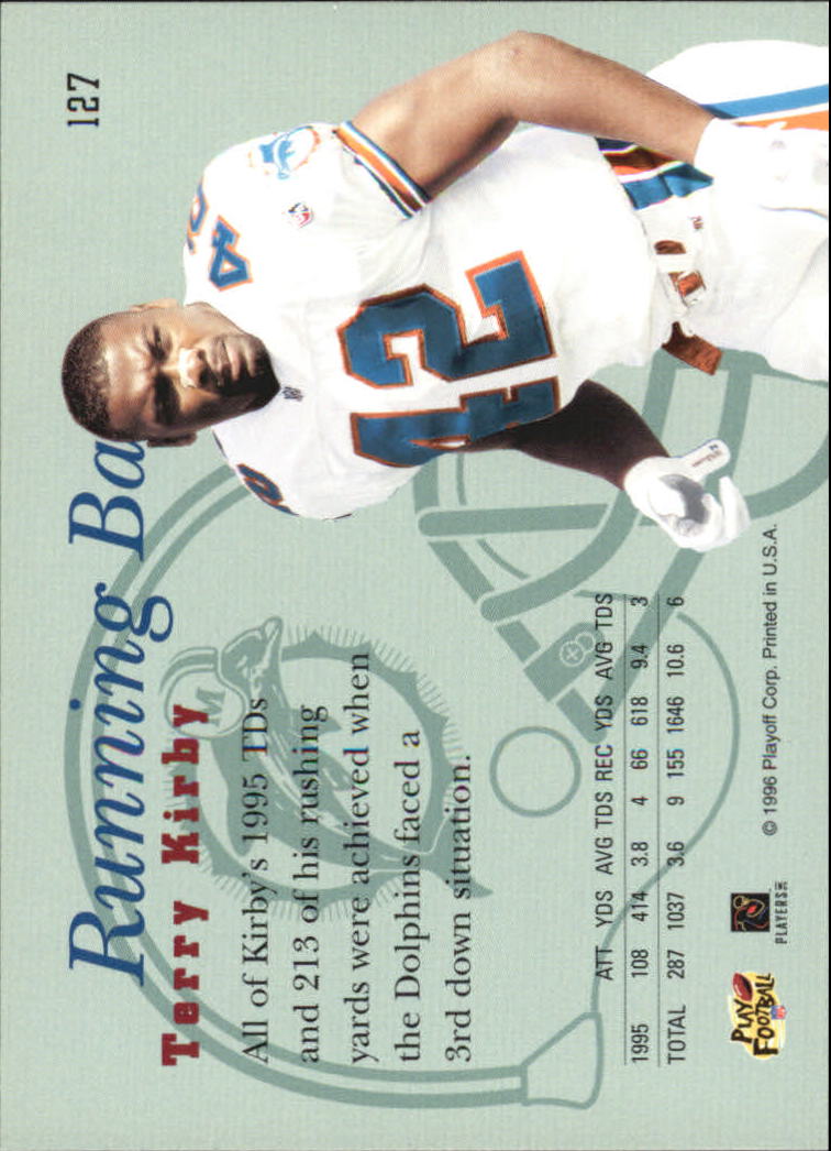 Sports Card Back