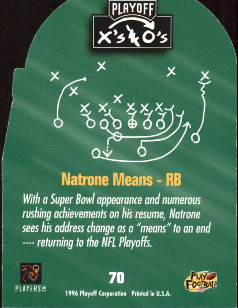 1996 Playoff Prime X's and O's #70 Natrone Means back image